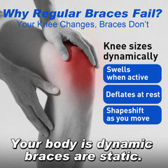 Kuangmi® Intelligente Kniebandage - Standard (ETIE Knopf)