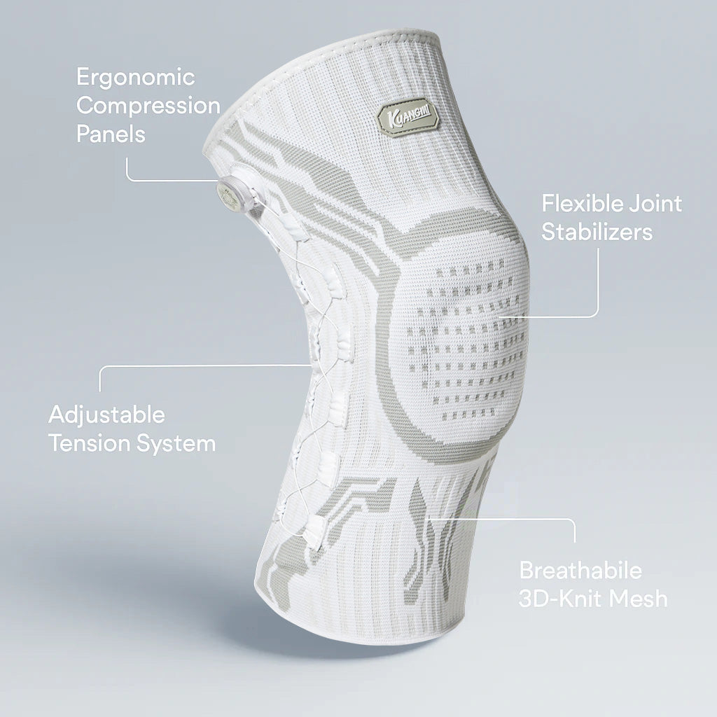Kuangmi Smart Knee Brace System Function Diagram