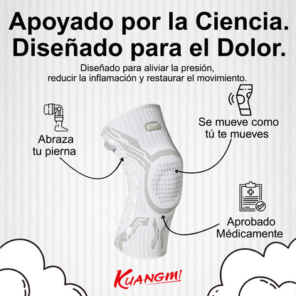 Kuangmi™ Smart Knee Braces