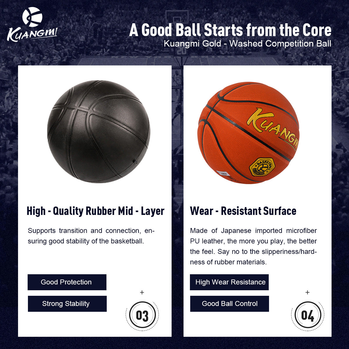 Kuangmi Battle Energy Professional Basketball - Size 7 (29.5"), Indoor Court Excellence