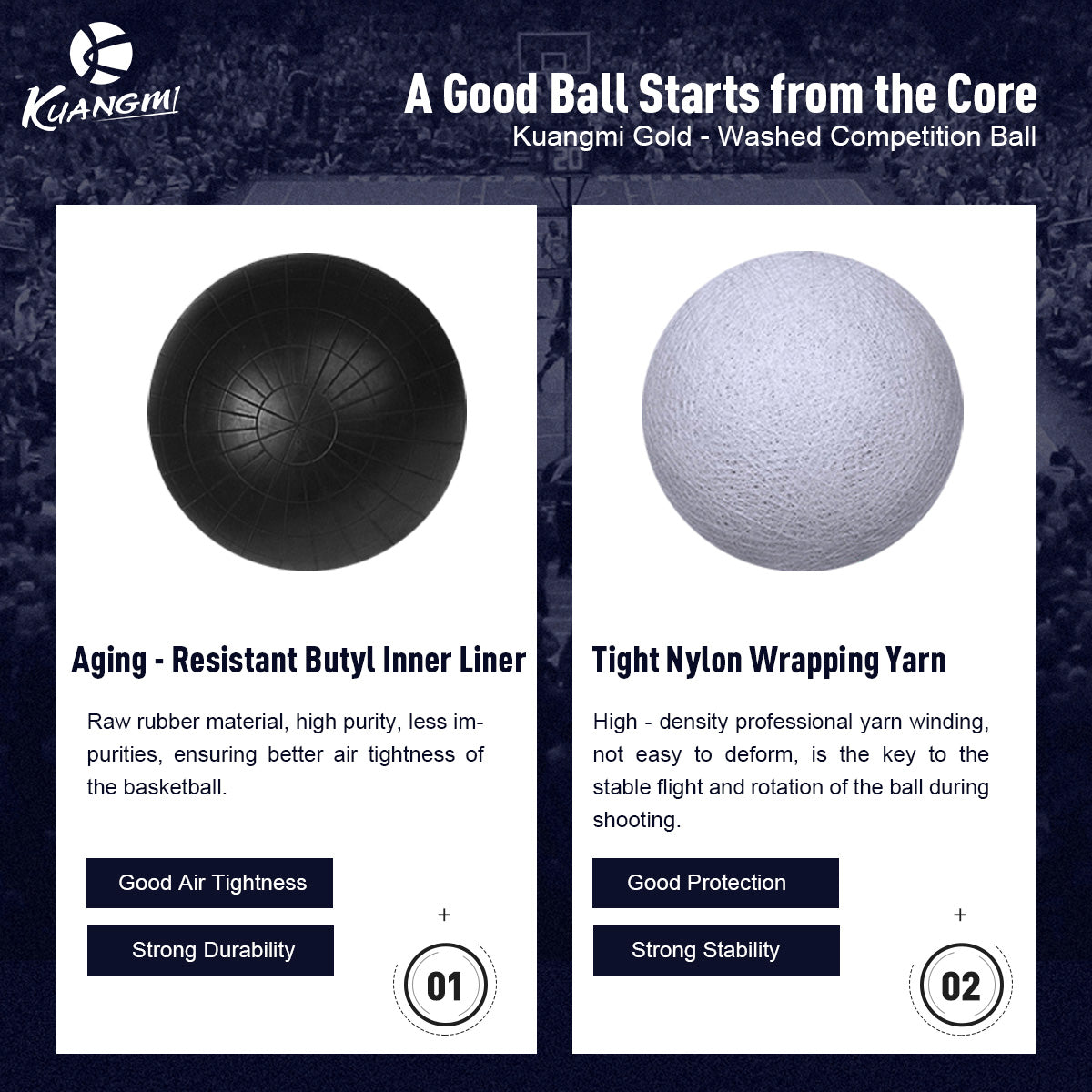 Kuangmi Batalha Energia Basquetebol Profissional - Tamanho 7 (29.5"), Excelência em Campo Interior